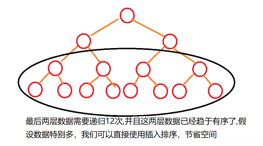 下载 (6)