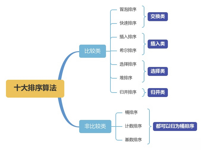 下载 (3)