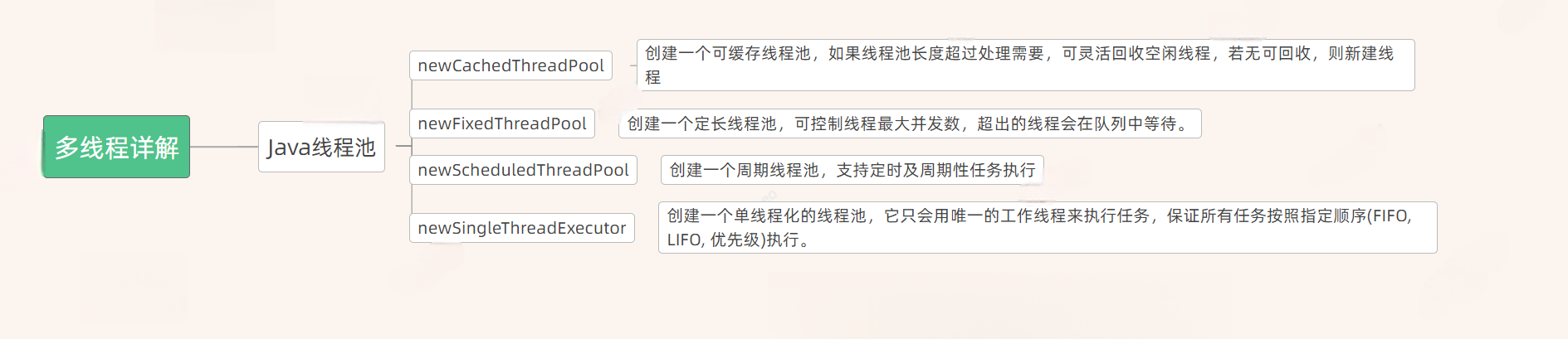 下载 (3)