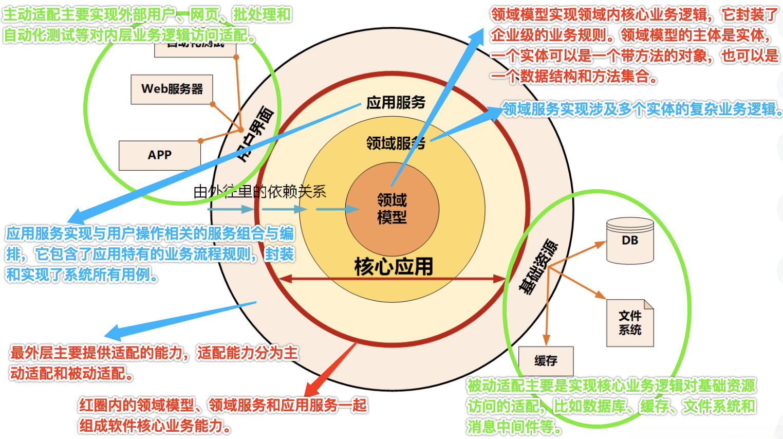 下载 (2)