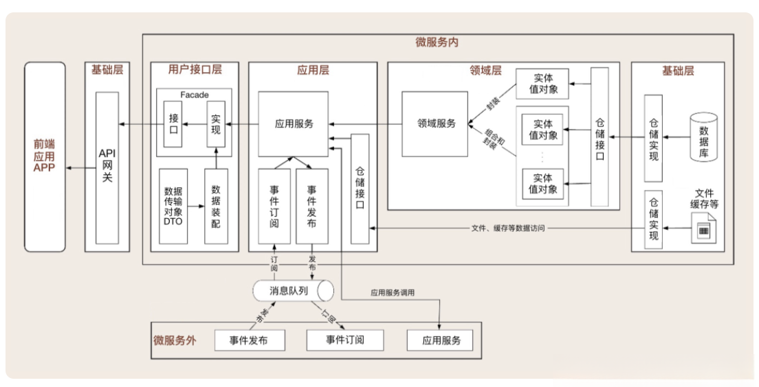 下载 (1)