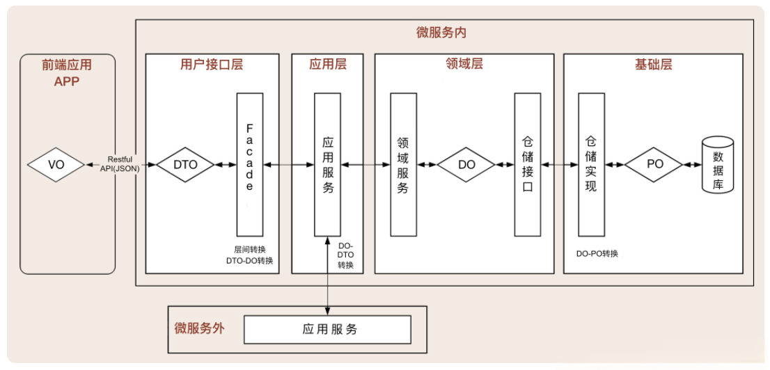 下载 (2)