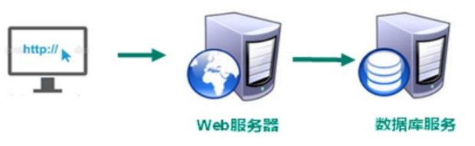 image-20240120023036697