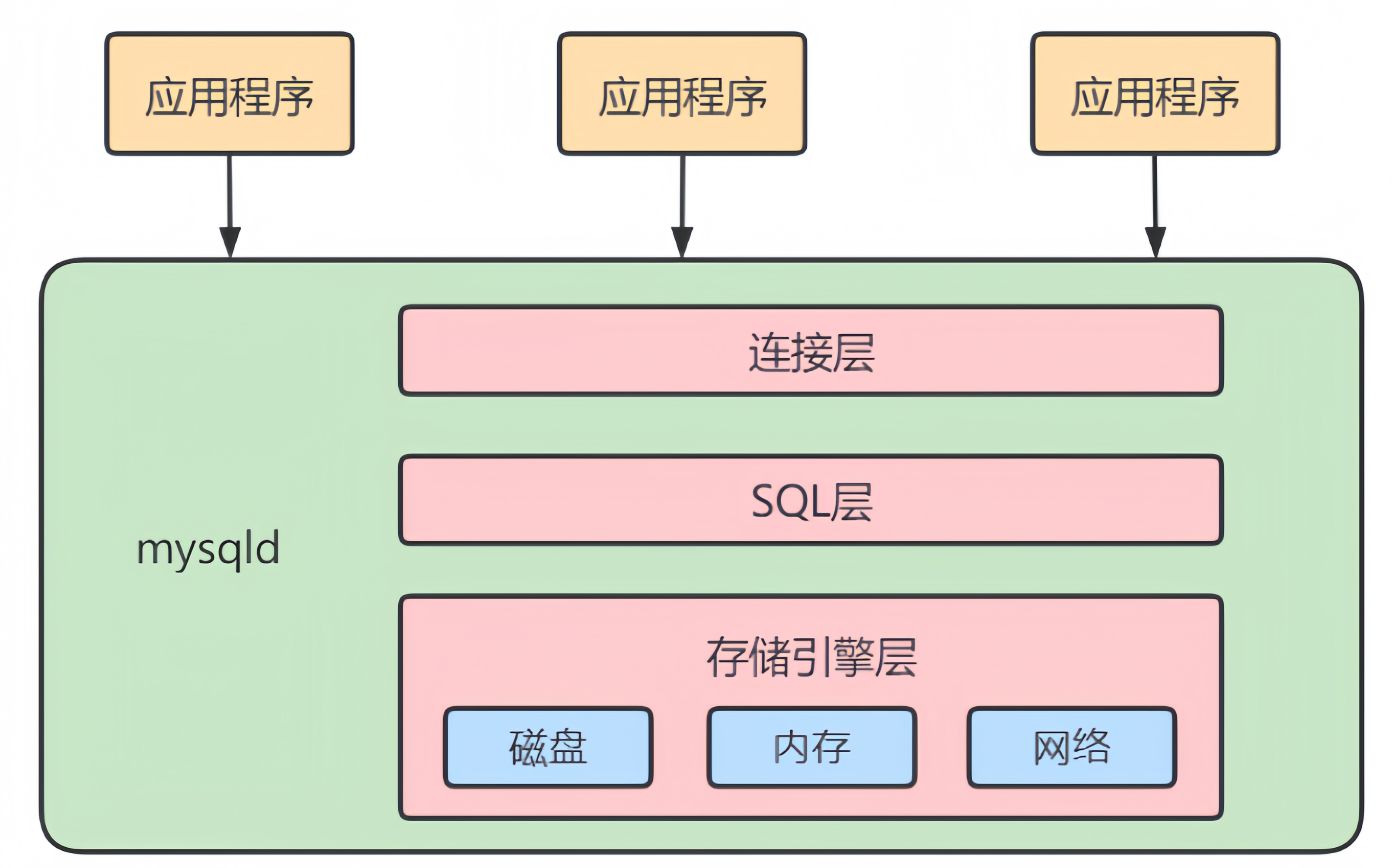 下载 (1)