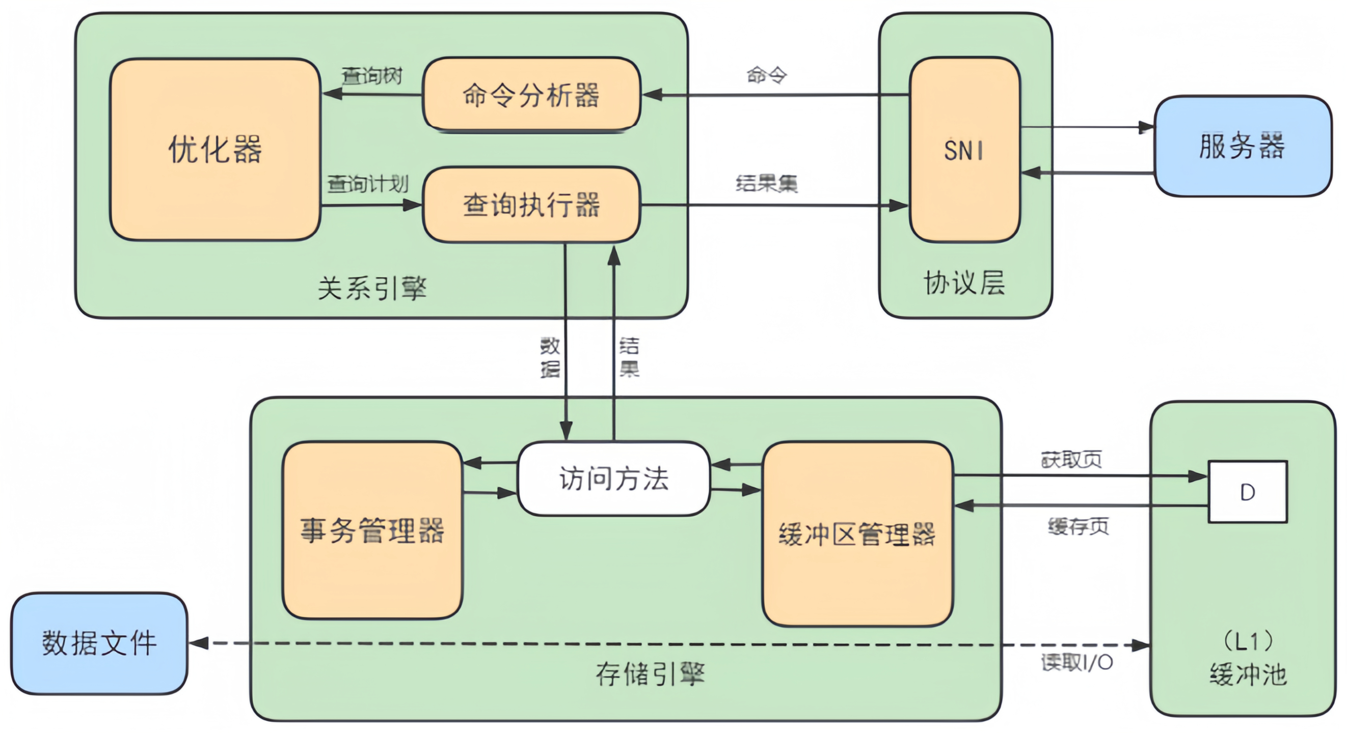 下载 (2)