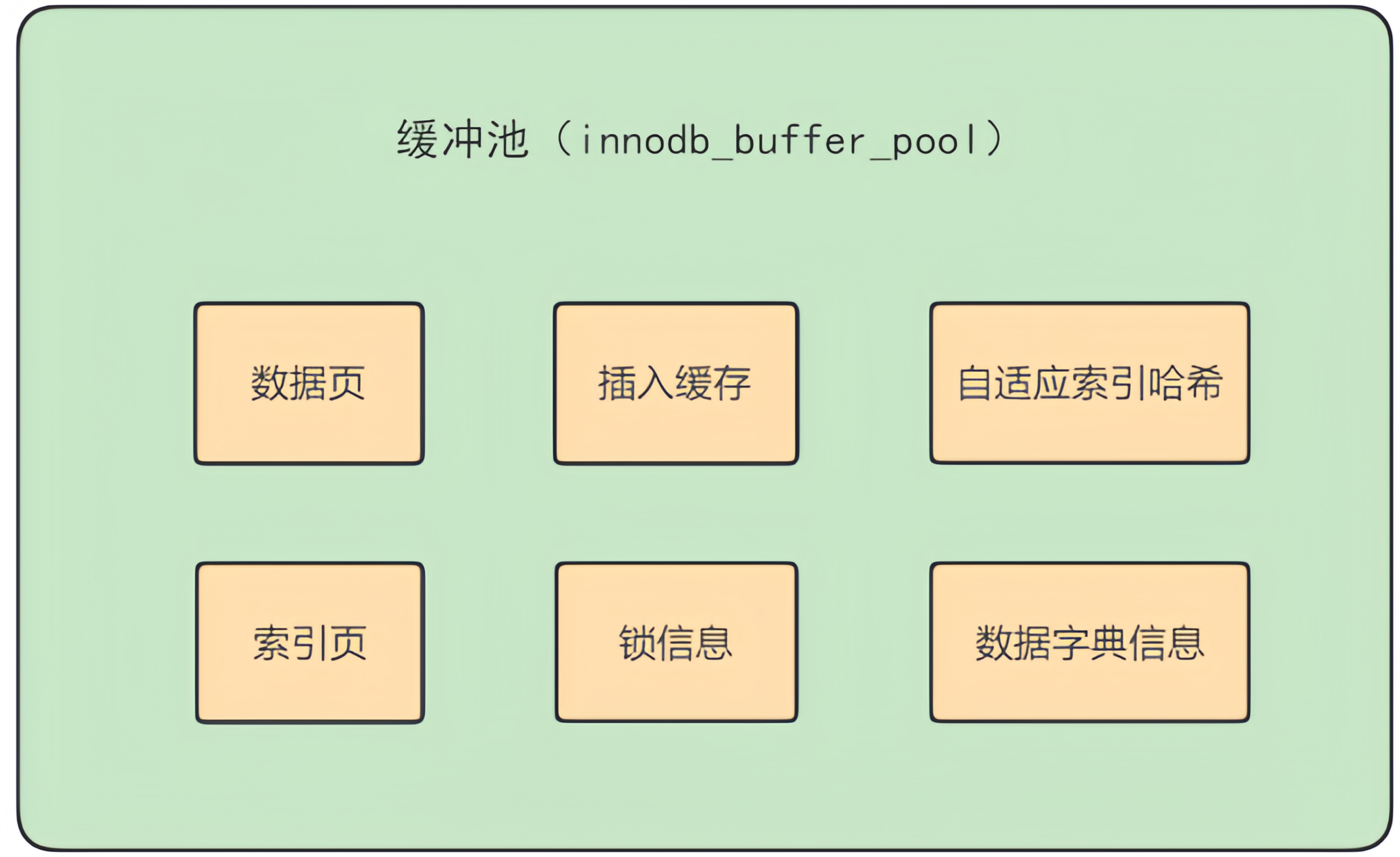 下载 (3)