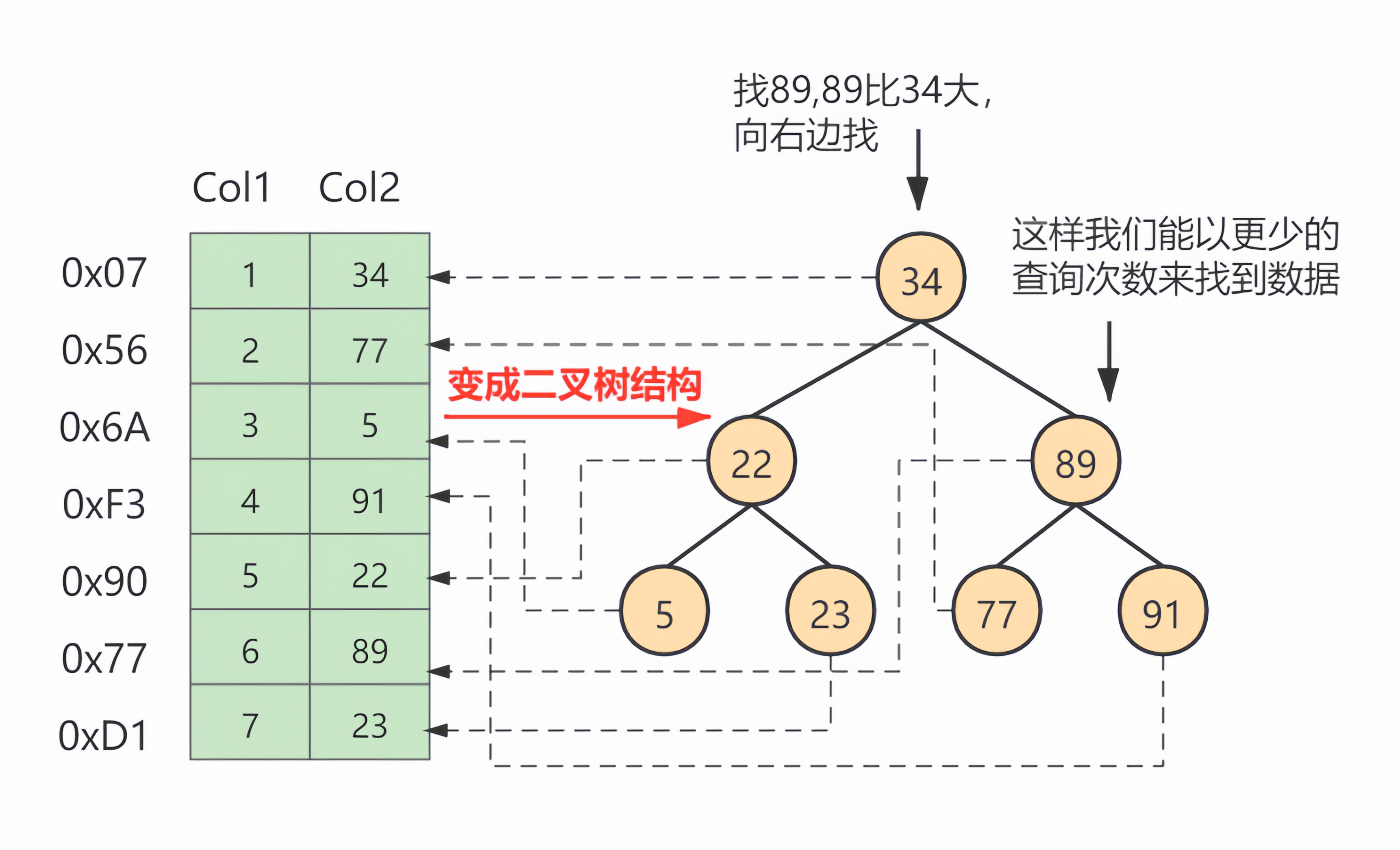 下载 (1)