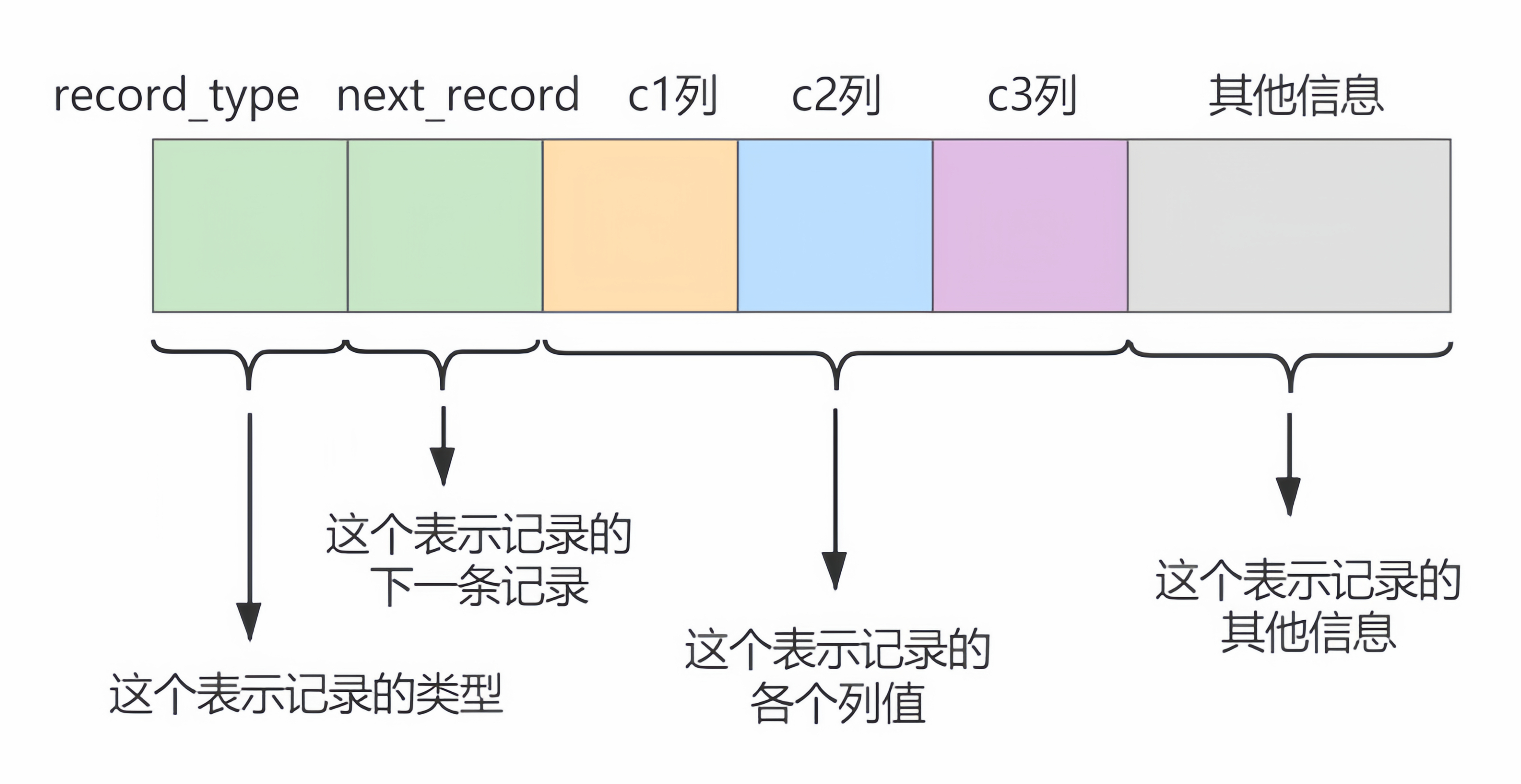 下载 (2)