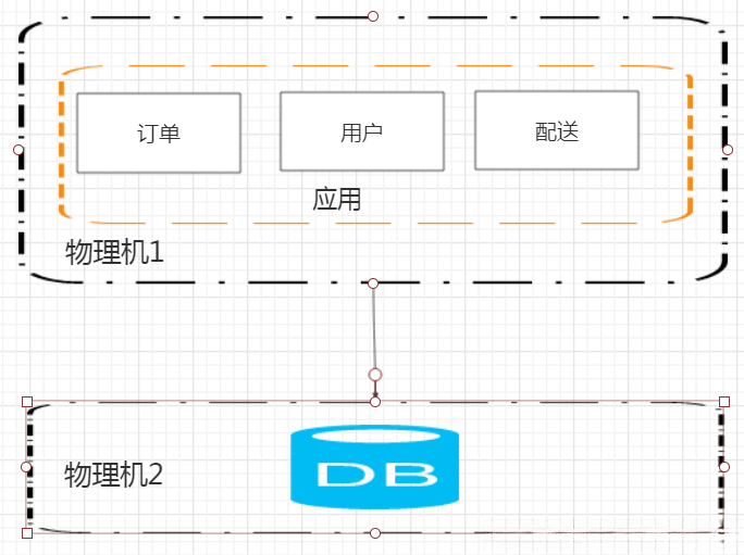 下载