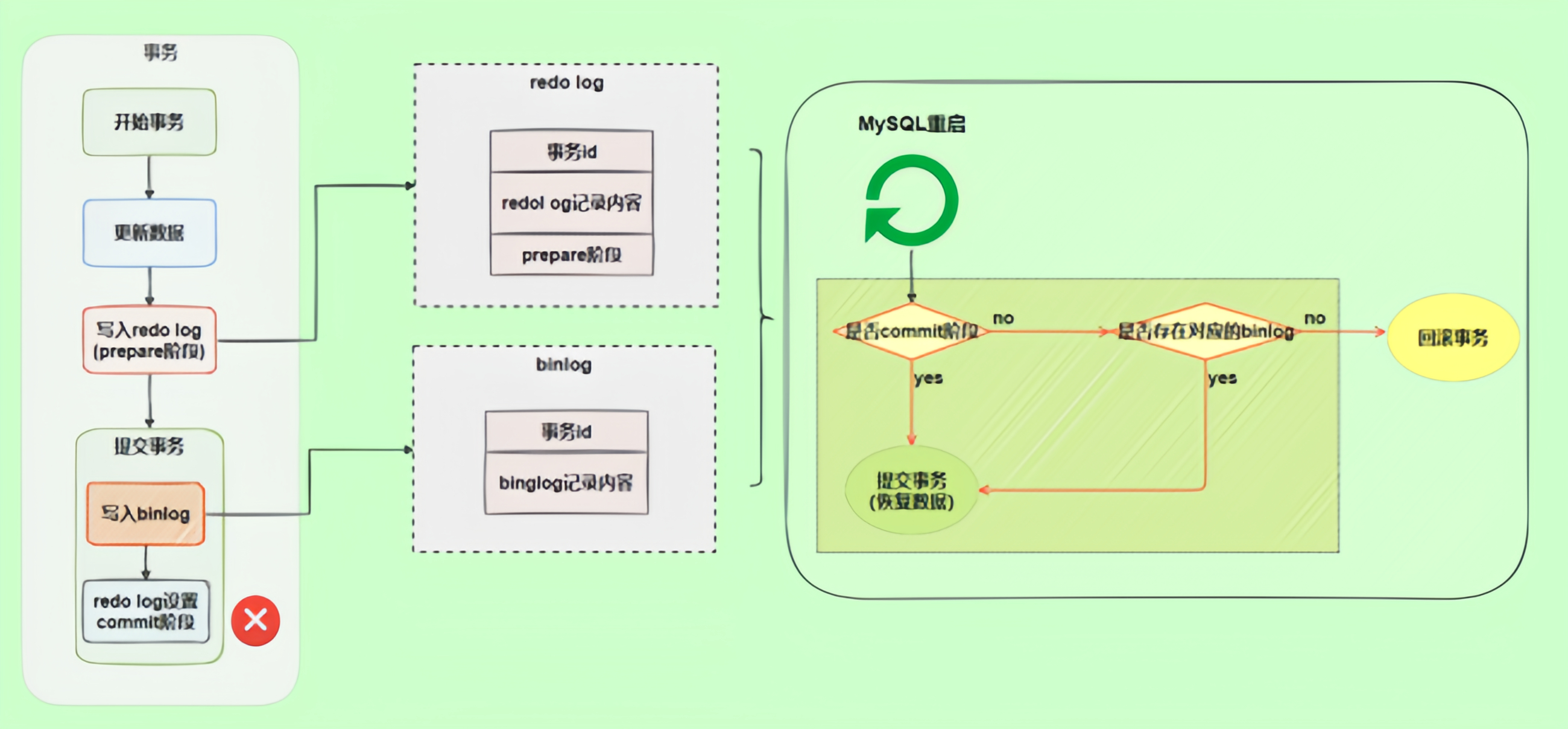 下载 (1)