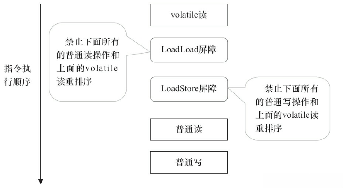 下载 (2)