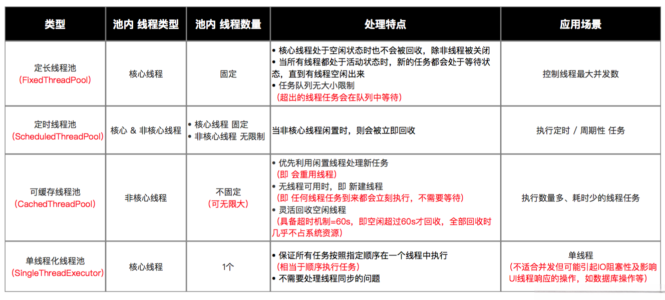下载 (4)