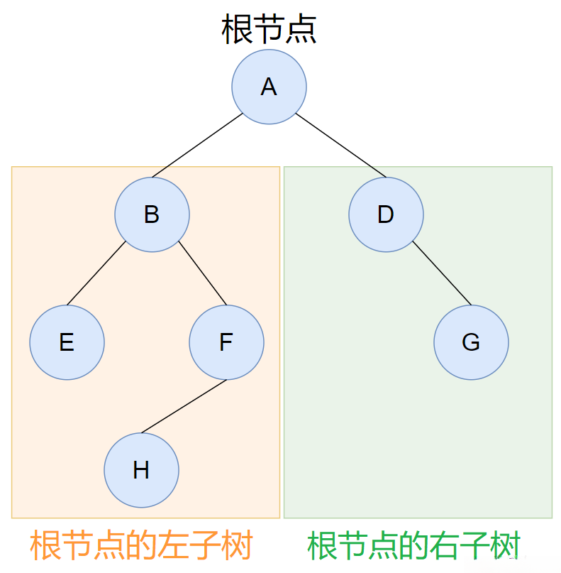 下载 (8)