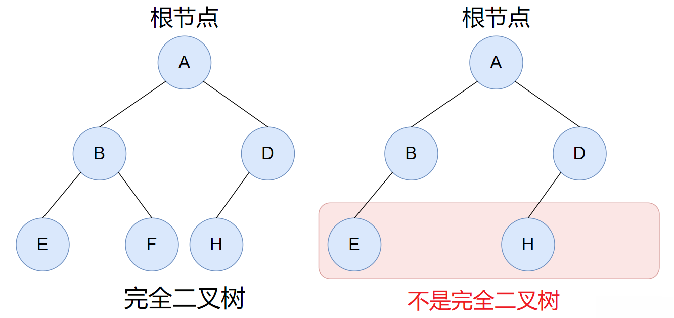 下载