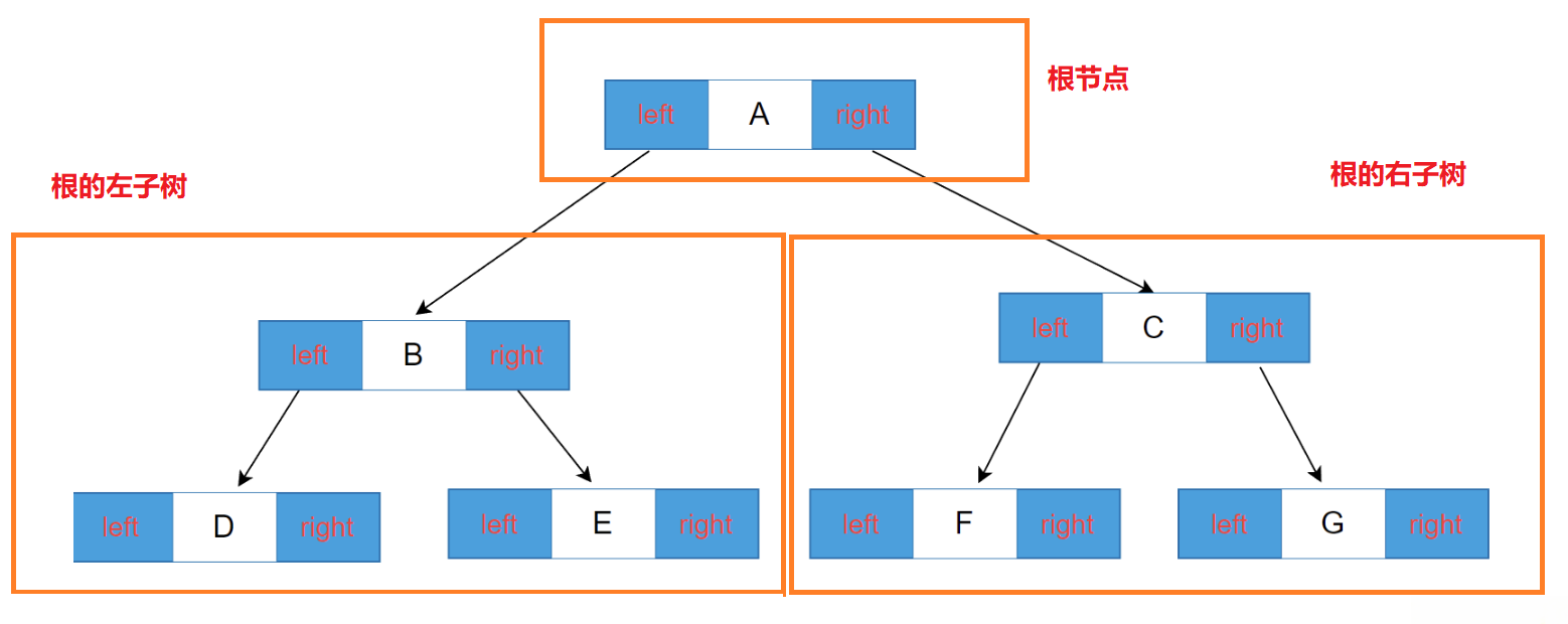 下载 (15)