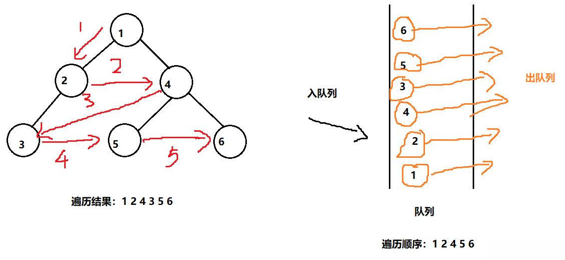 下载 (7)