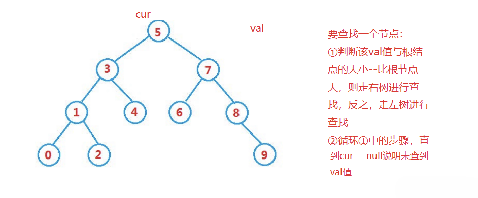 下载 (5)