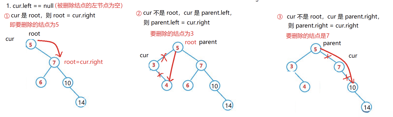 下载