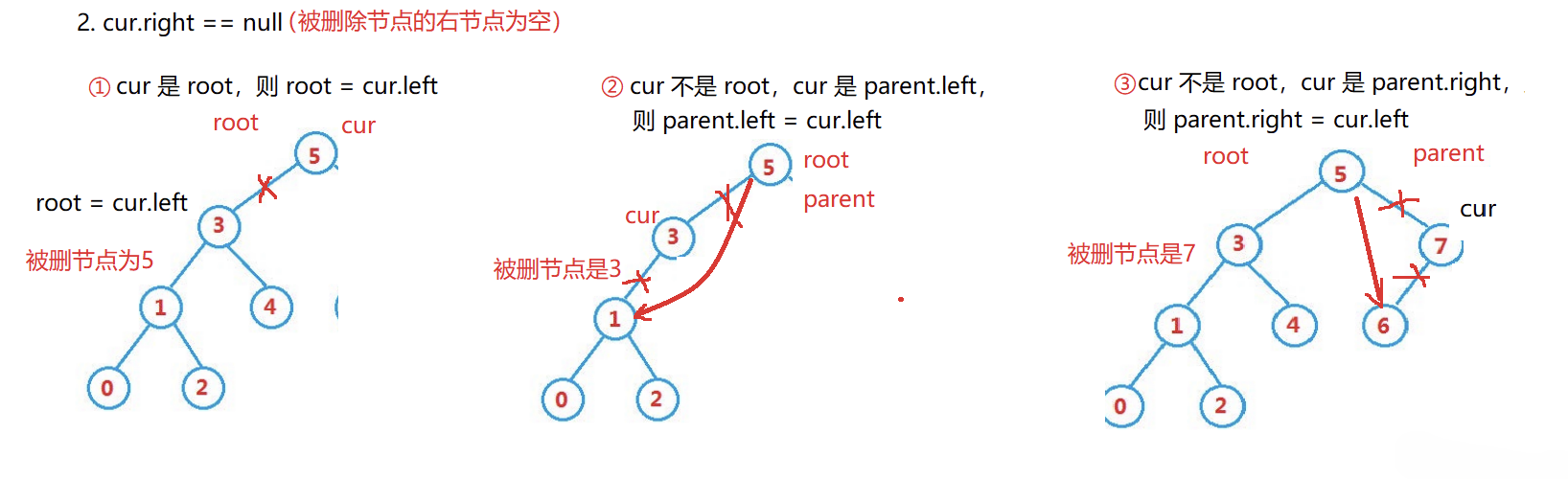 下载 (2)