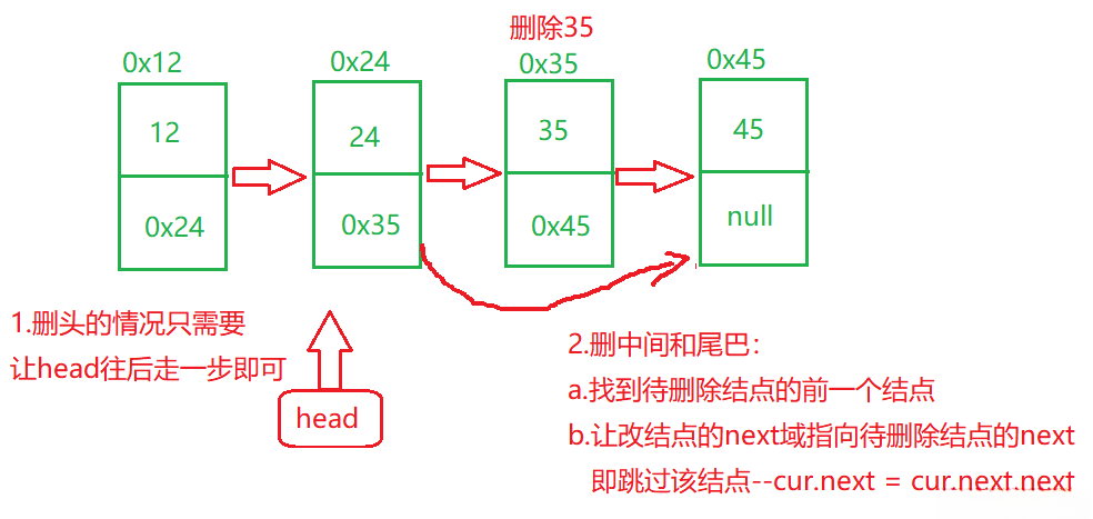 下载