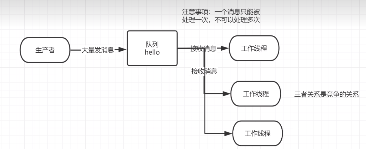 image-20240325103623195