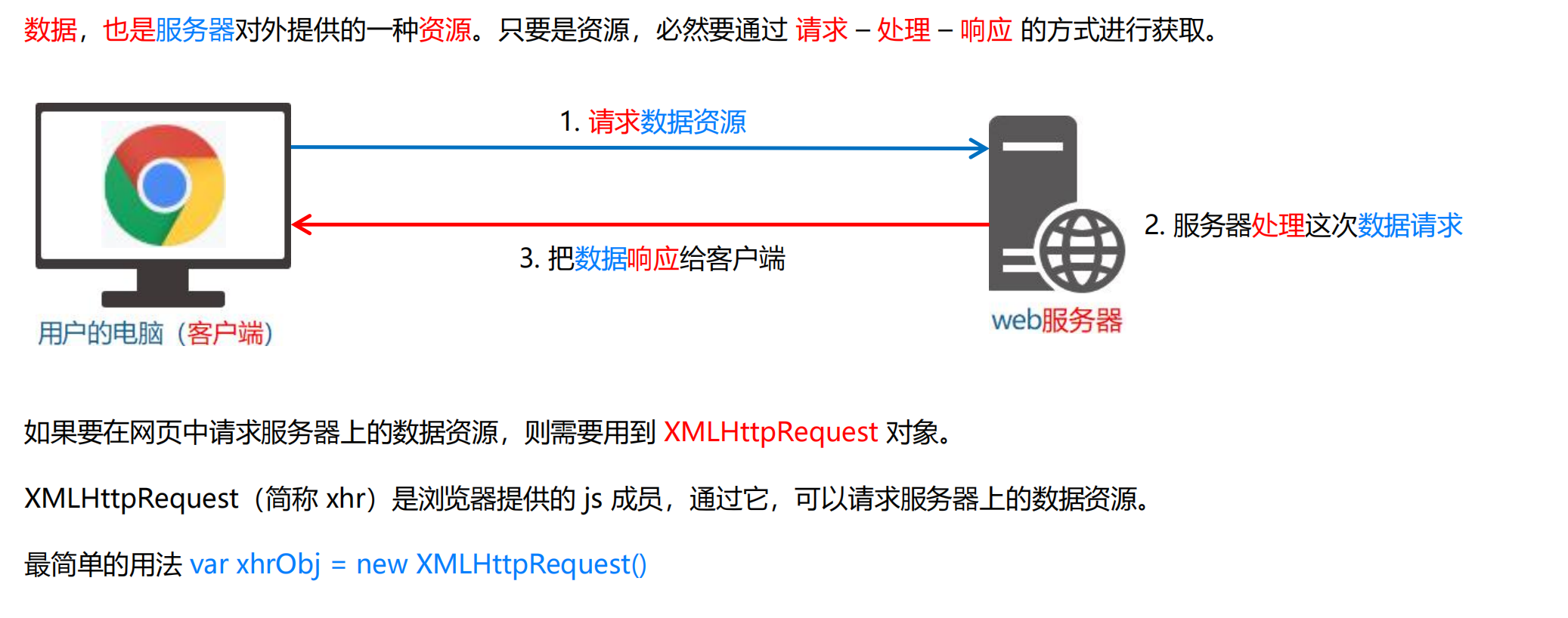 image-20230626230324233