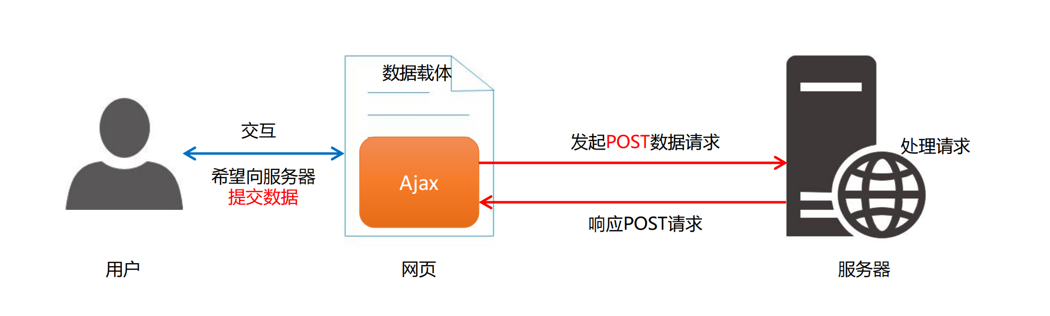 image-20230626232251140