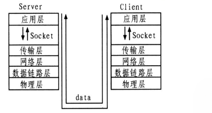 下载 (1)