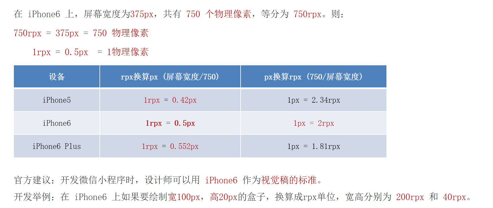 rpx 和 px 之间的换算