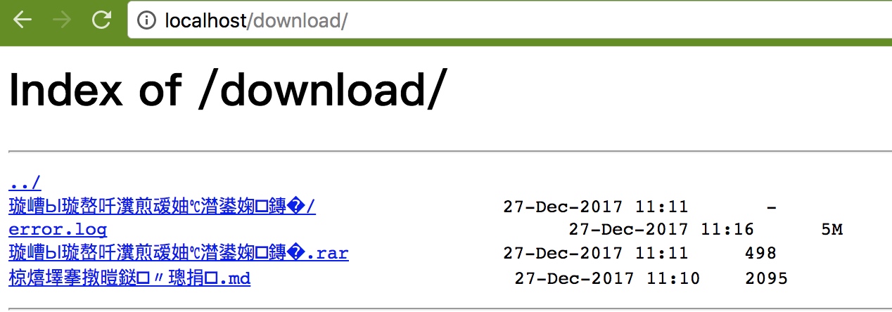 download