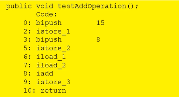 testAddOperation 字节码