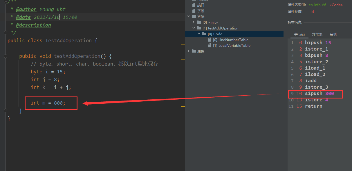 sipush 示例