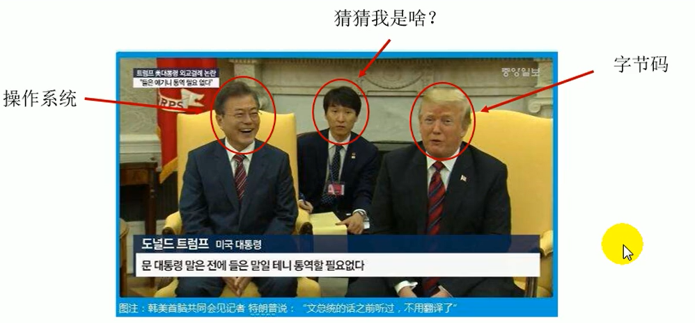 执行引擎如同翻译官