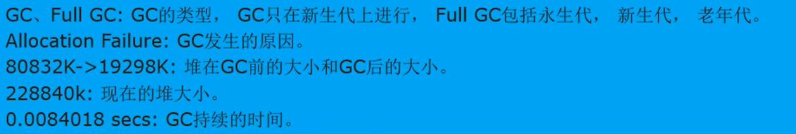 verbose:gc 日志解析