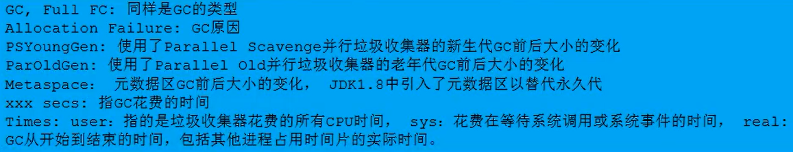 PrintGCDetails 日志解析