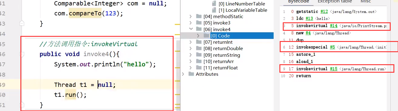 InvokeVirtualTest 字节码截图