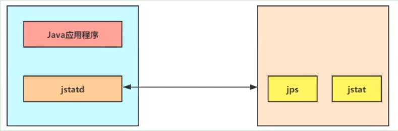 image-20220131221034831